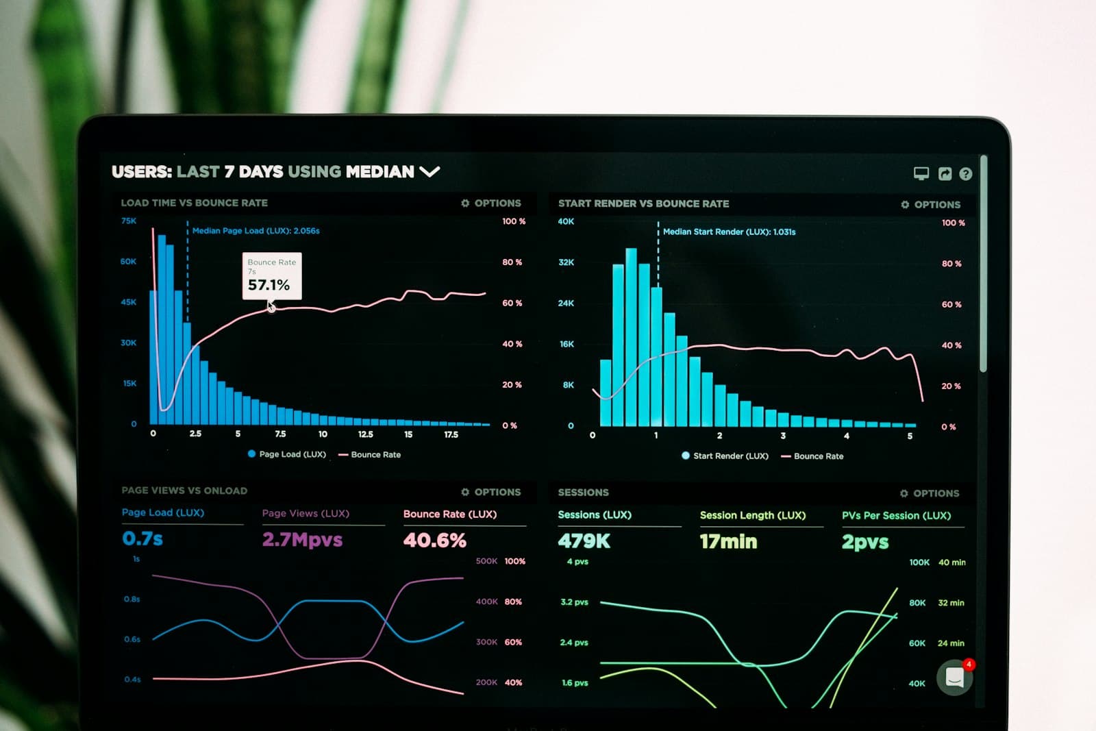 Business professional analyzing accounts receivable data on a monitor